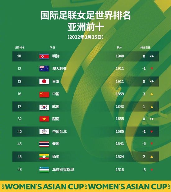 av在线免费播放